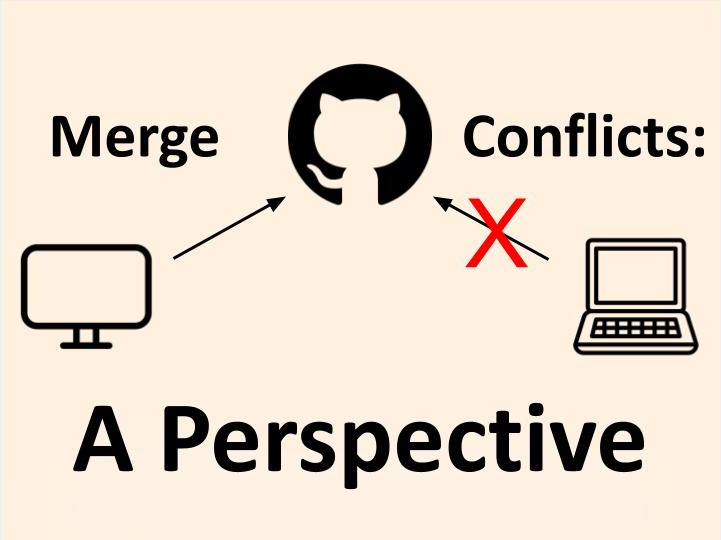 Software Practitioner Perspectives on Merge Conflicts and Resolutions